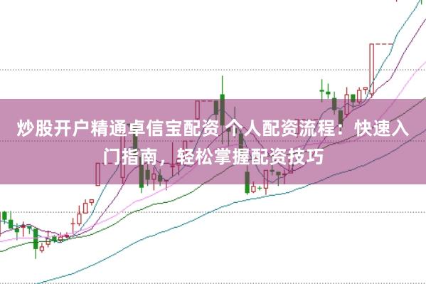 炒股开户精通卓信宝配资 个人配资流程:快速入门指南,轻松掌握配资技巧