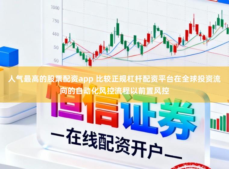 人气最高的股票配资app 比较正规杠杆配资平台在全球投资流向的自动化风控流程以前置风控